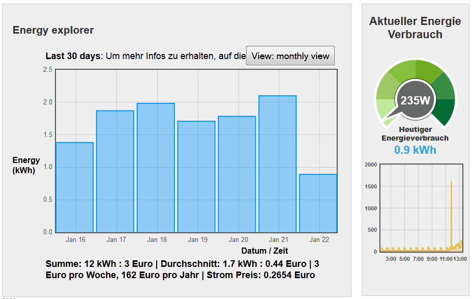 Open Energie Monitor